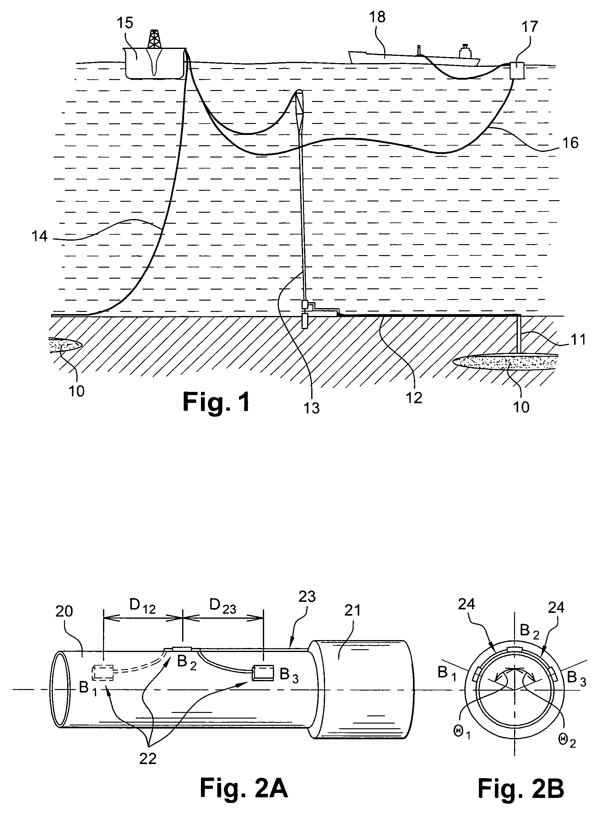 Instrumented tabular device for transporting a pressurized fluid