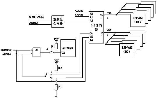 Multi-mode redundancy and data maintenance system for space computer guide area