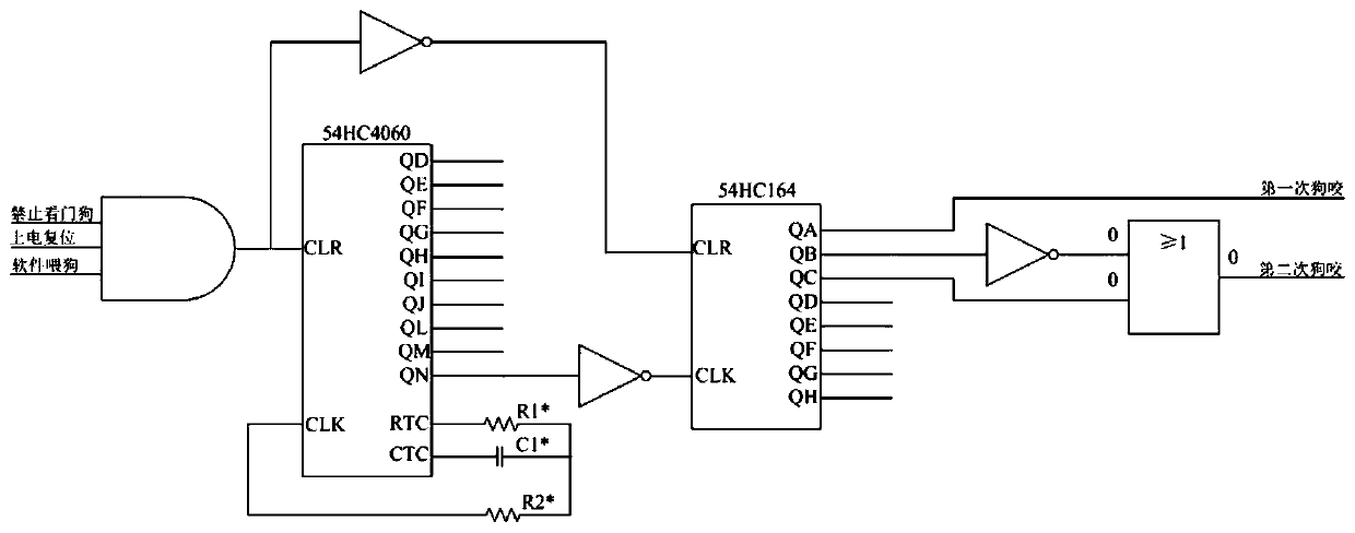 Multi-mode redundancy and data maintenance system for space computer guide area