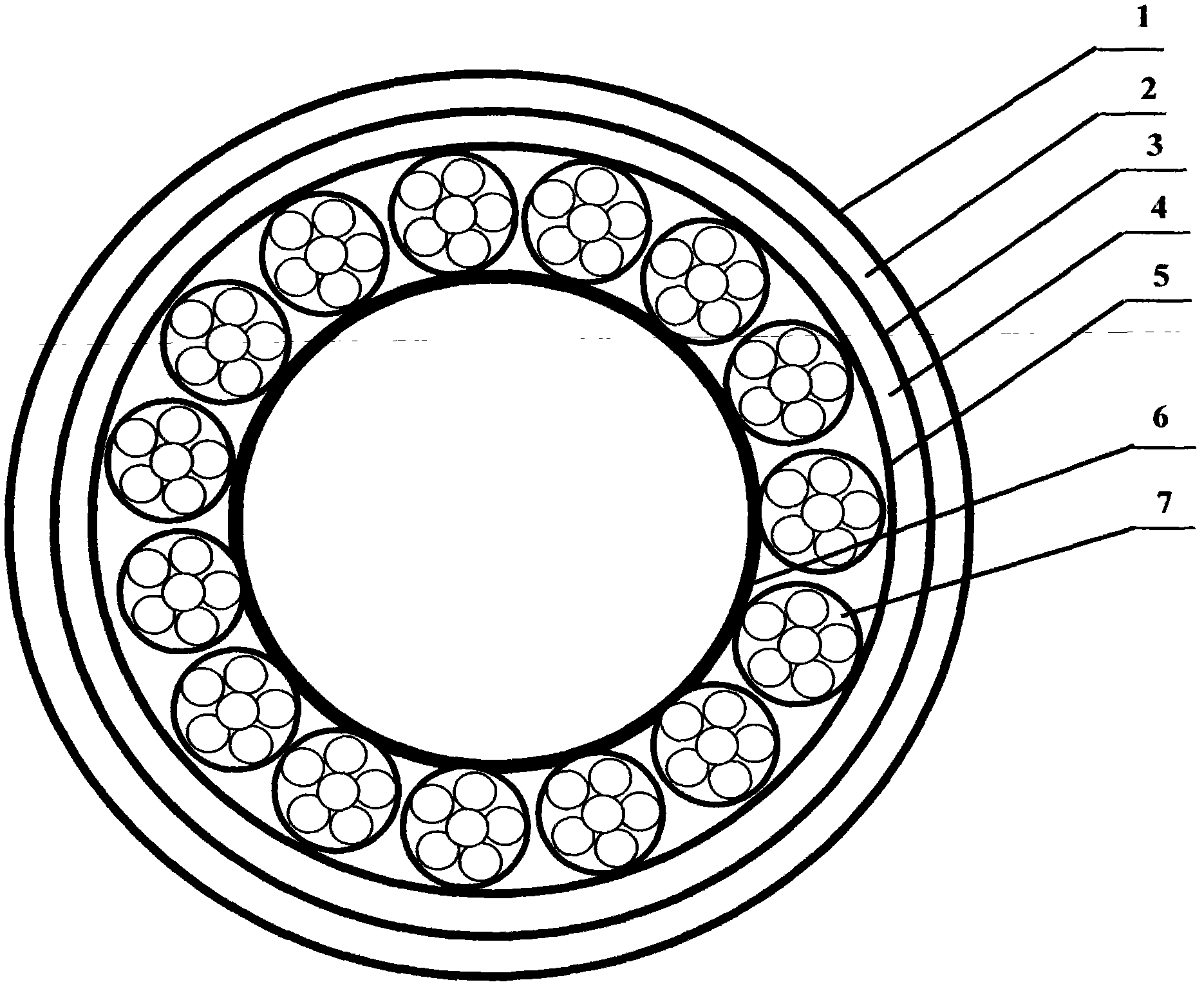 Umbilical cable