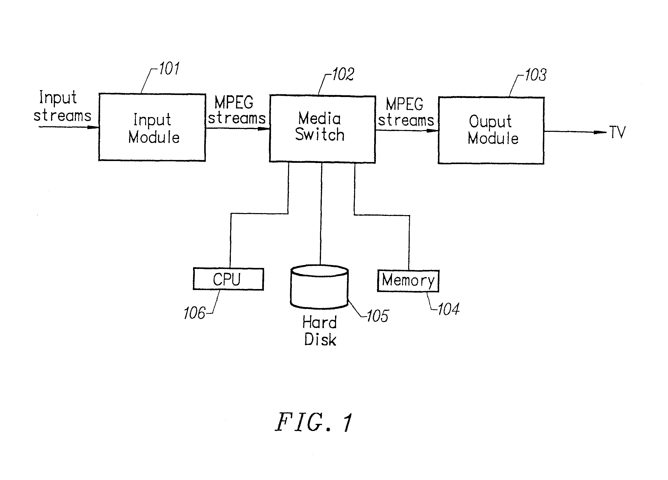 Multimedia program bookmarking system