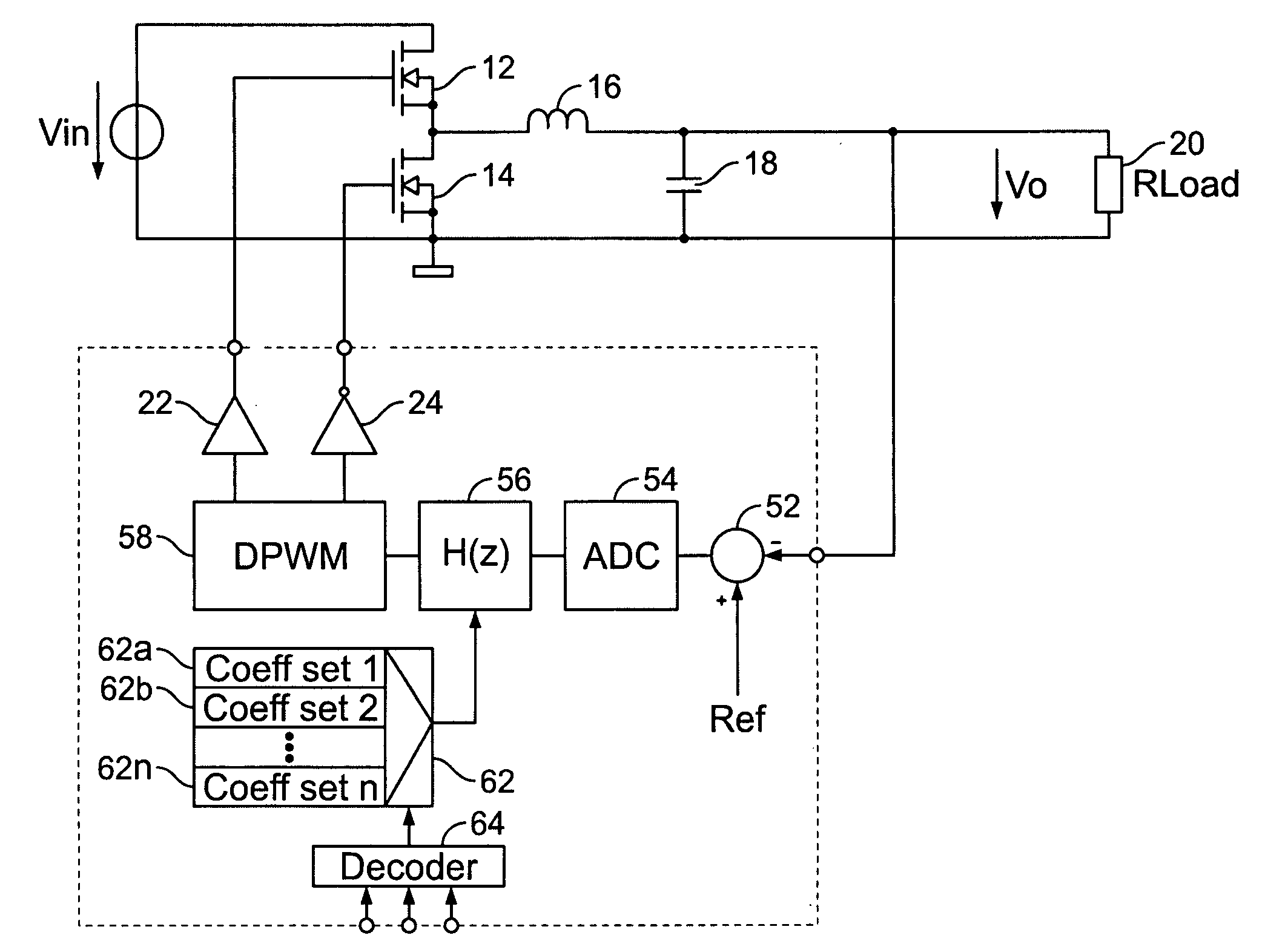 Digital pulse width modulation controller with preset filter coefficients