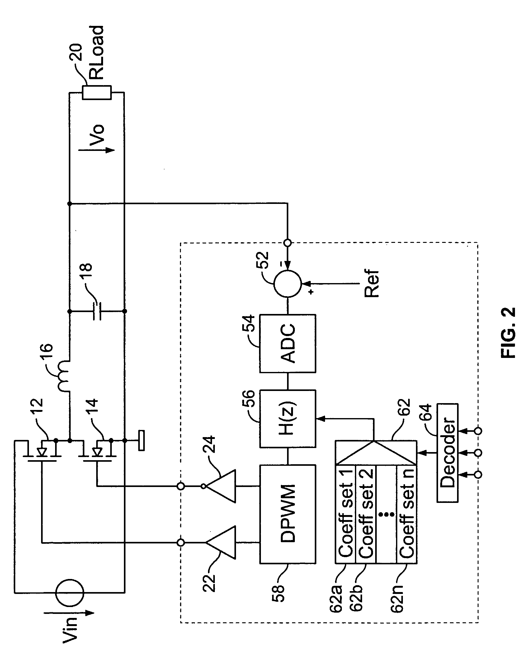 Digital pulse width modulation controller with preset filter coefficients