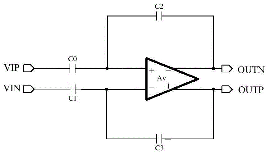 Instrument amplifier