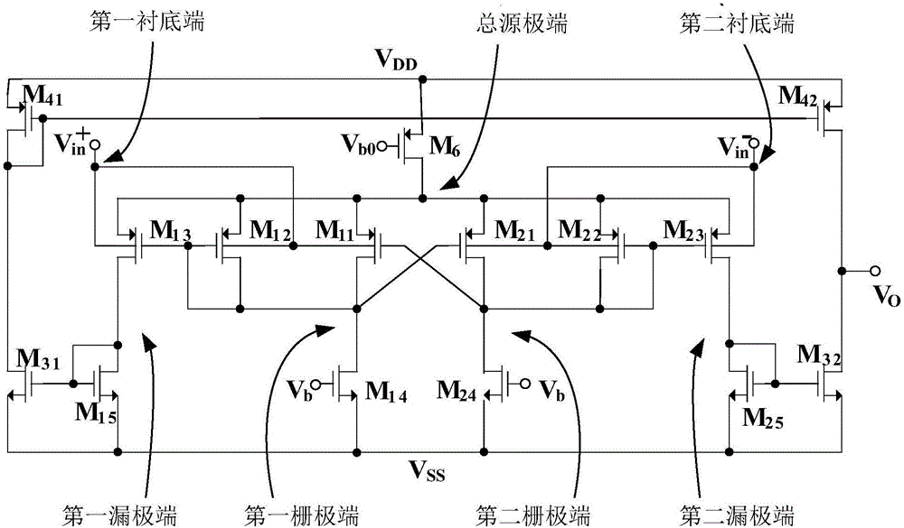 Low-sensitivity substrate input amplifier