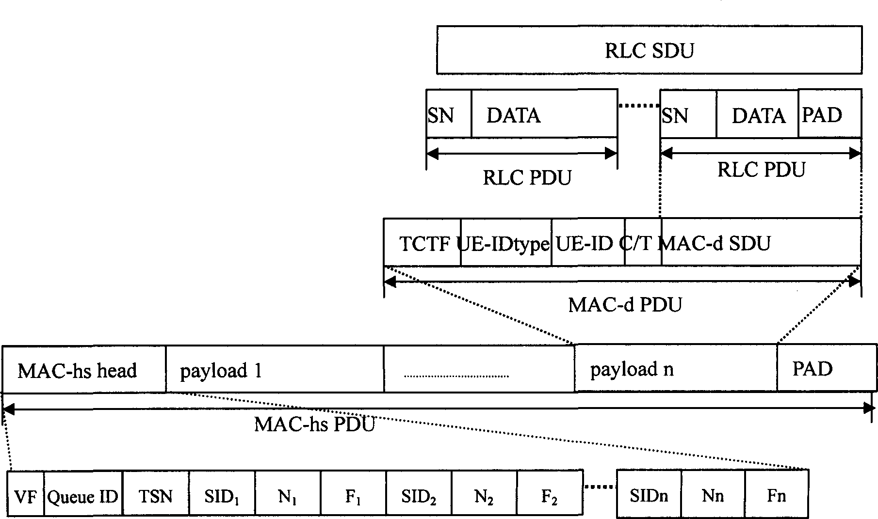 Data-retransmitting method and apparatus