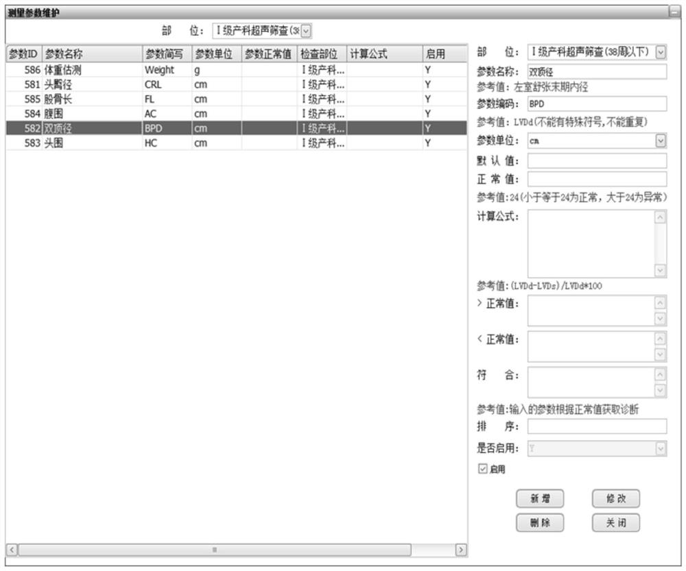 Method for intelligently reminding whether fetal growth parameters are abnormal or not through ultrasonic measurement