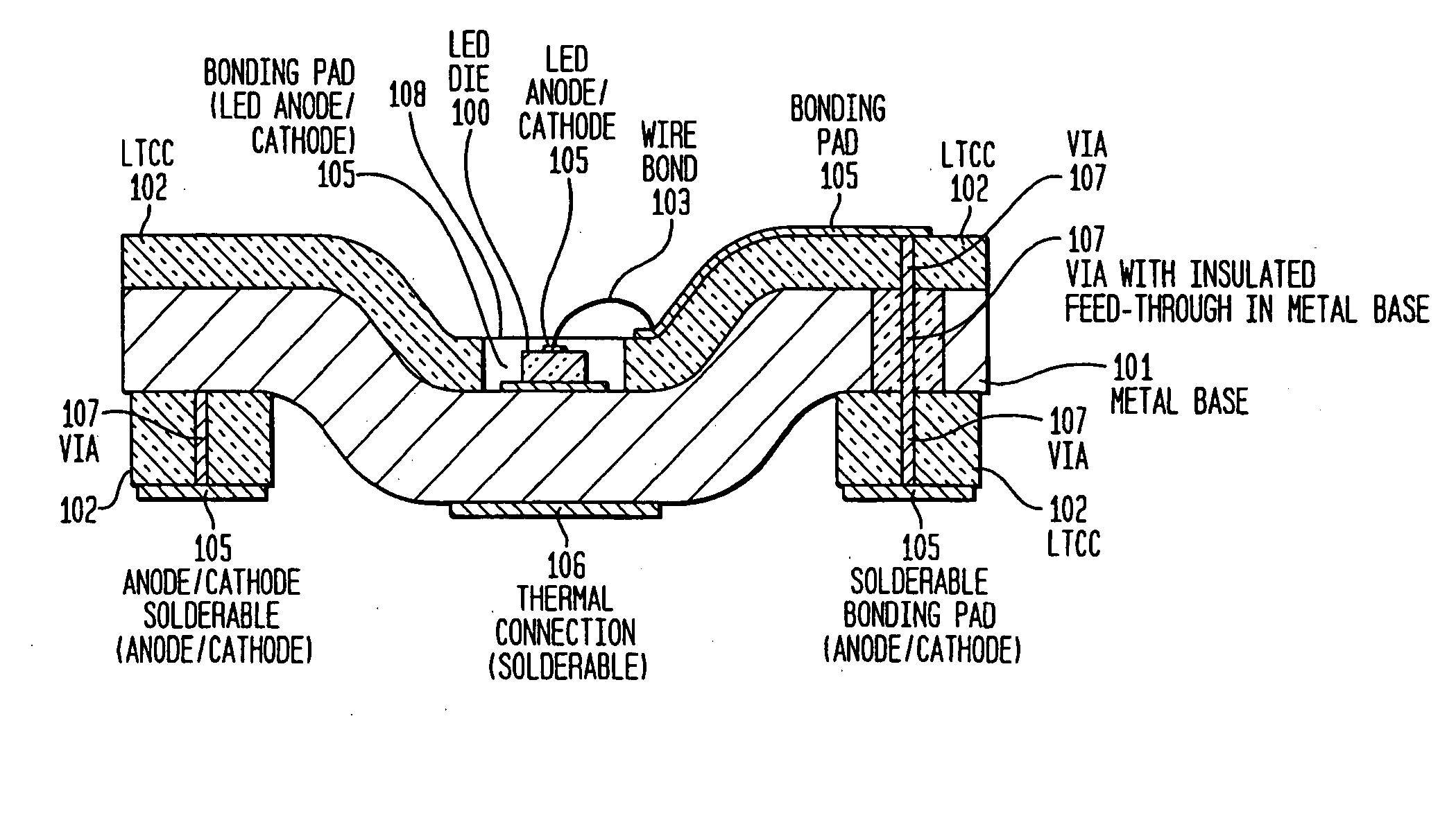 Surface mountable light emitting diode assemblies packaged for high temperature operation