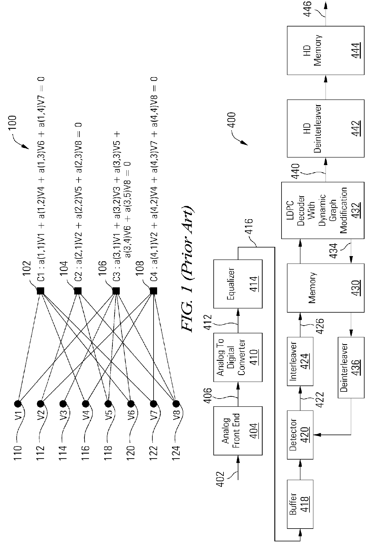 LDPC decoder with dynamic graph modification