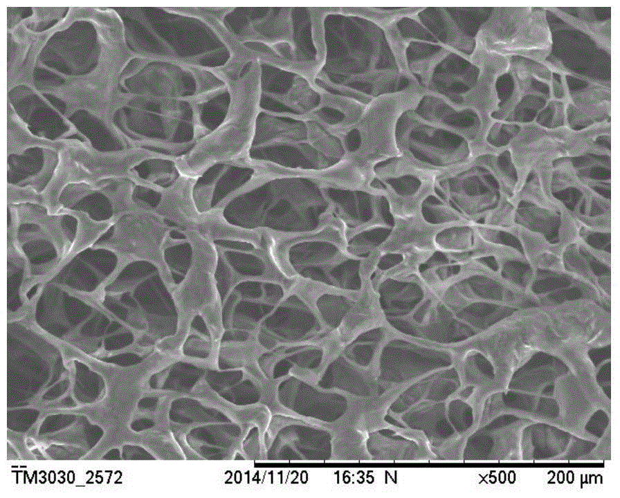 Gel cleaning agent for lampblack on surface of polychrome cultural relic