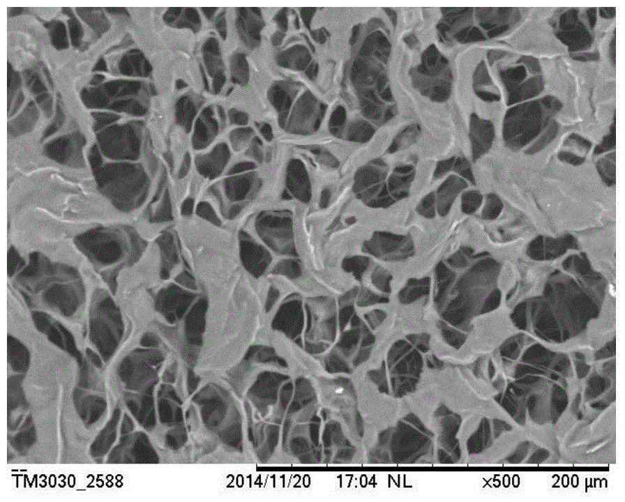 Gel cleaning agent for lampblack on surface of polychrome cultural relic