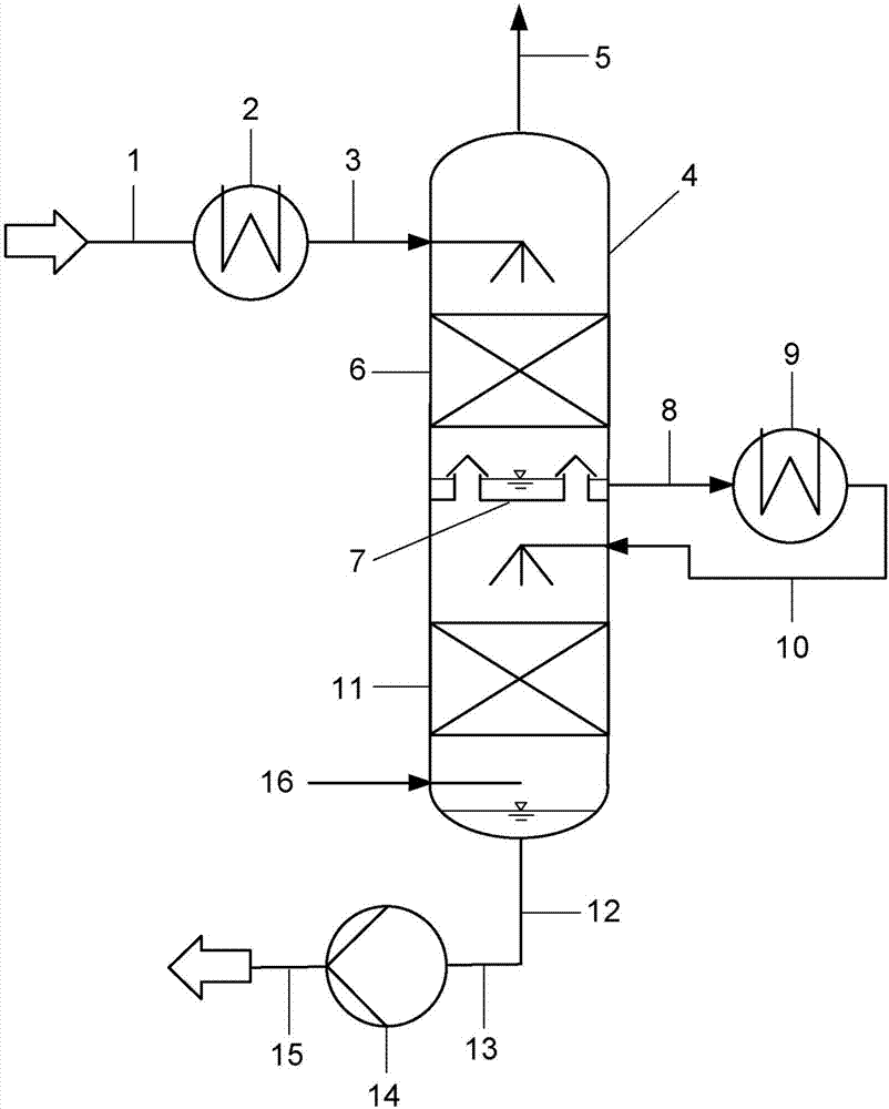 Washing apparatus for separation of methanol from gas