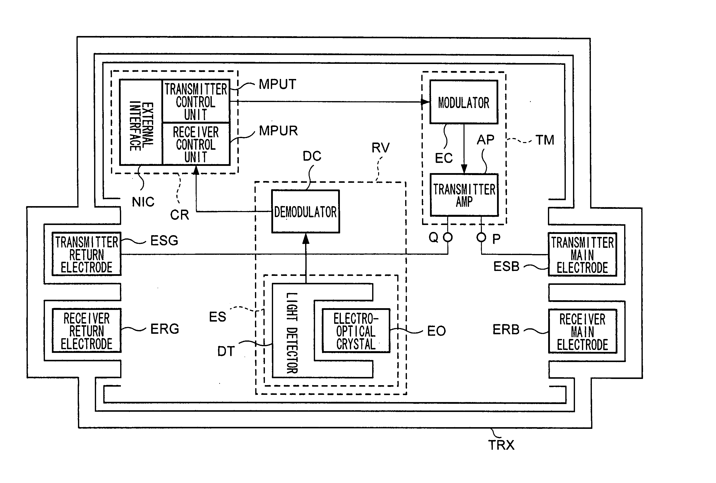 Electric-field communication system, electric-field communication device, and electrode disposing method