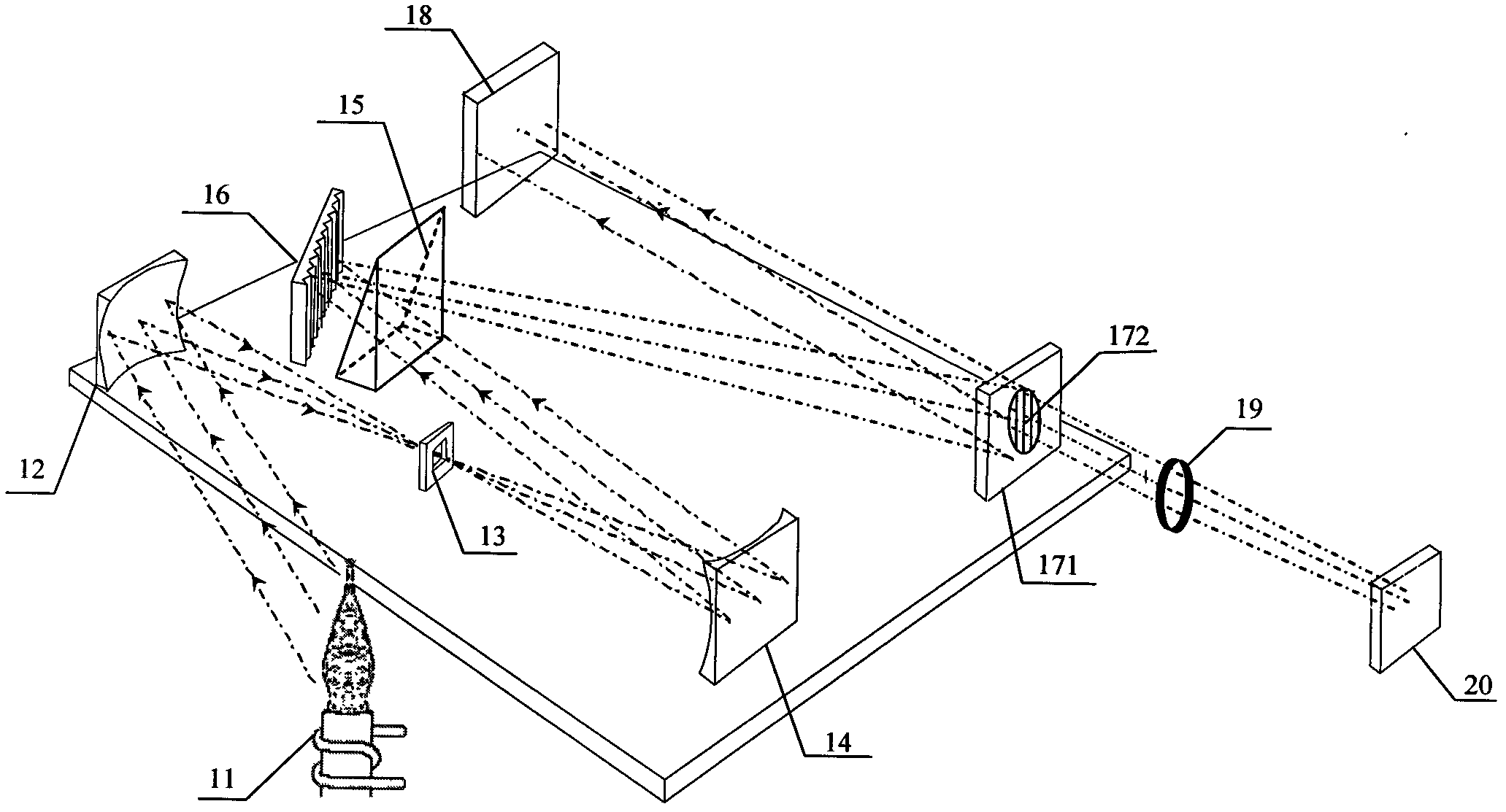 Spectrum analyzer and spectrum analyzing method