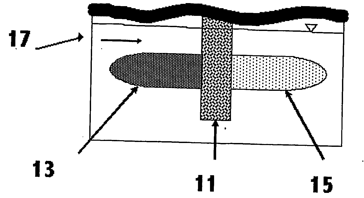 Composite material for a permeable reactive barrier