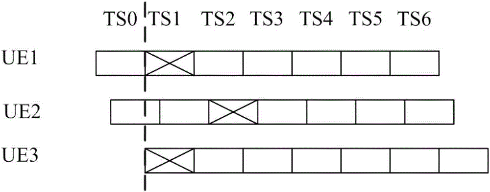 A method for device discovery in a base station-assisted d2d communication system