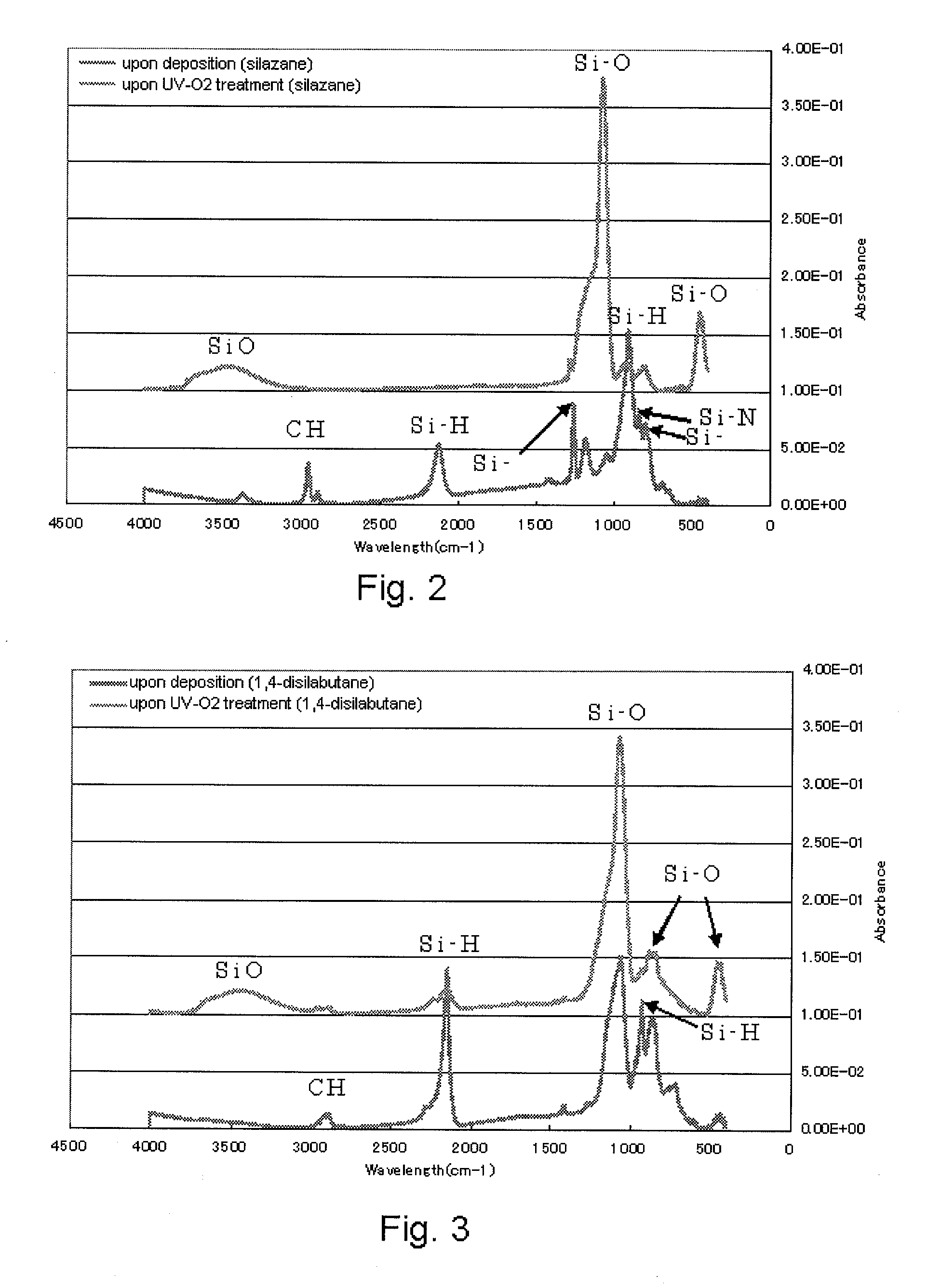 Method for forming low-carbon CVD film for filling trenches