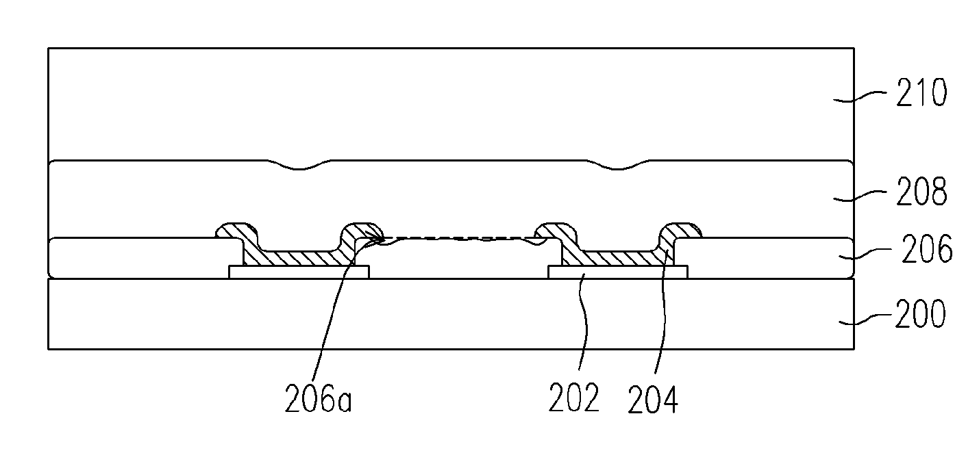 Method of enhancing the adhesion between photoresist layer and substrate and bumping process