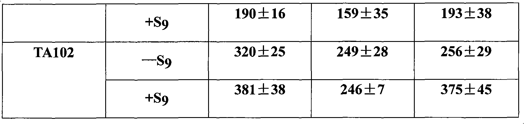 Throat relieving drink and preparation method thereof