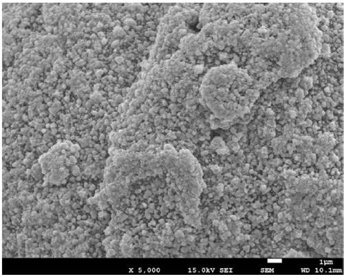 Method for tungsten modification treatment of powder surface