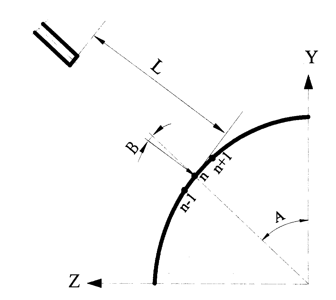 Numerical control stirring friction welding system and welding method thereof