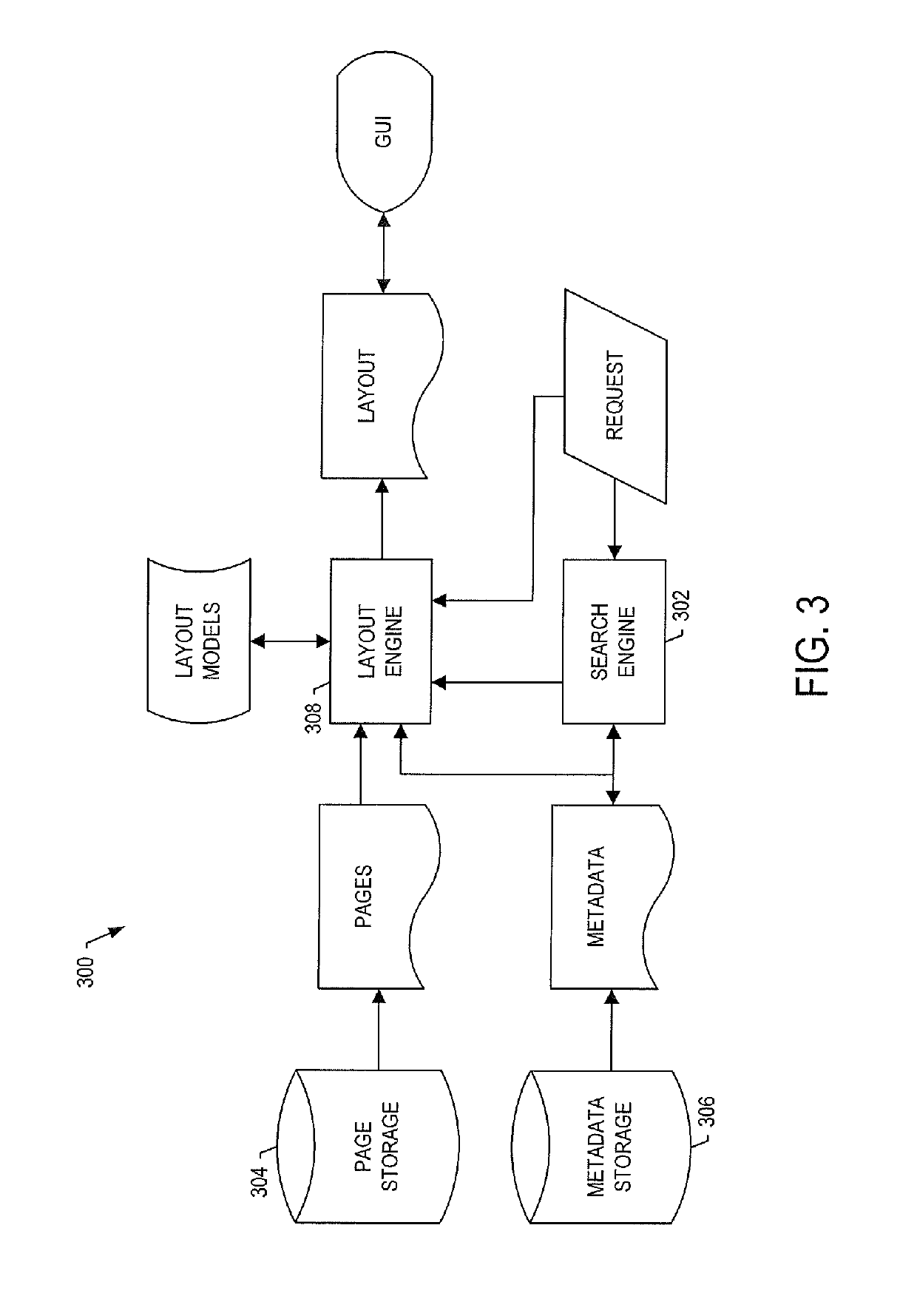 Panoptic visualization of a document according to the structure thereof