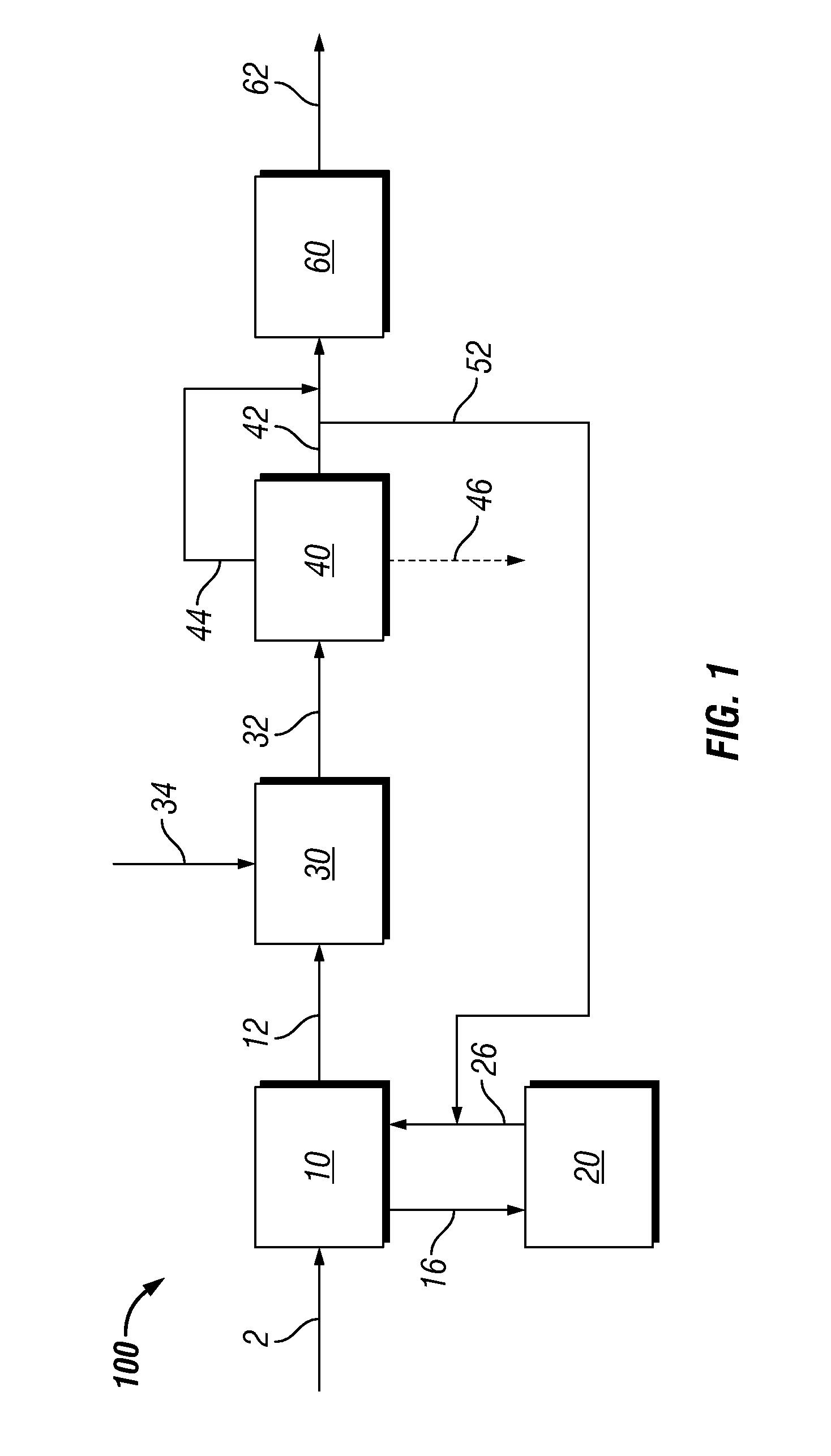 Biomass pretreatment for hydrothermal hydrocatalytic conversion