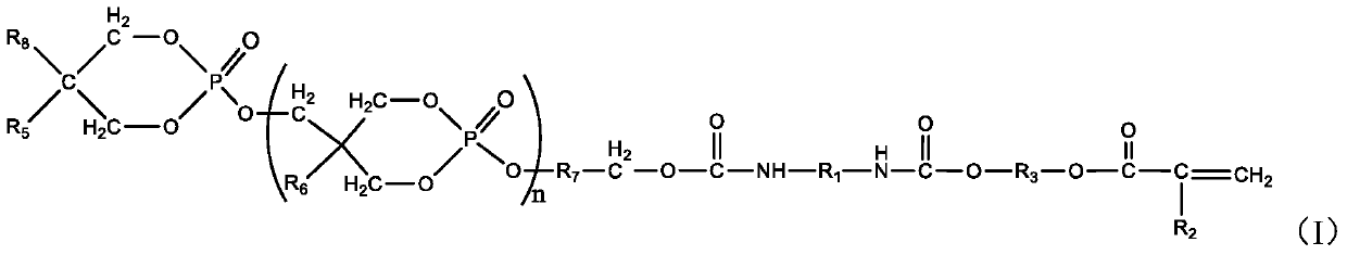 A kind of phosphorus-containing polyurethane acrylate oligomer and its preparation method and application