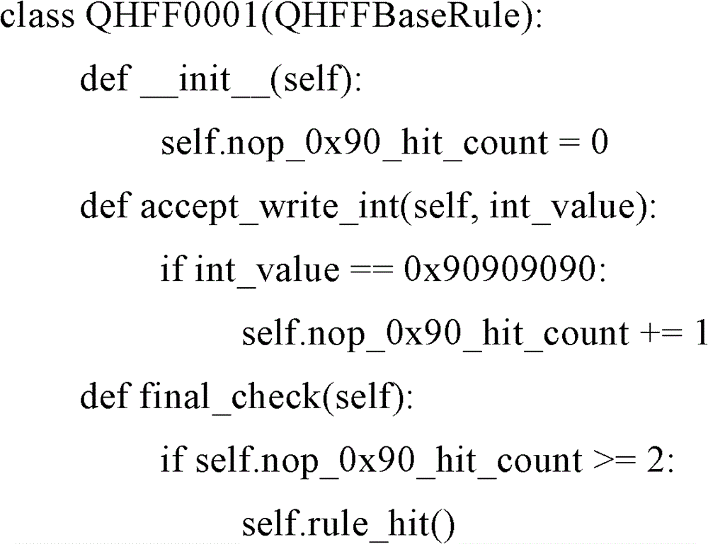 Flash malicious file detection method and device