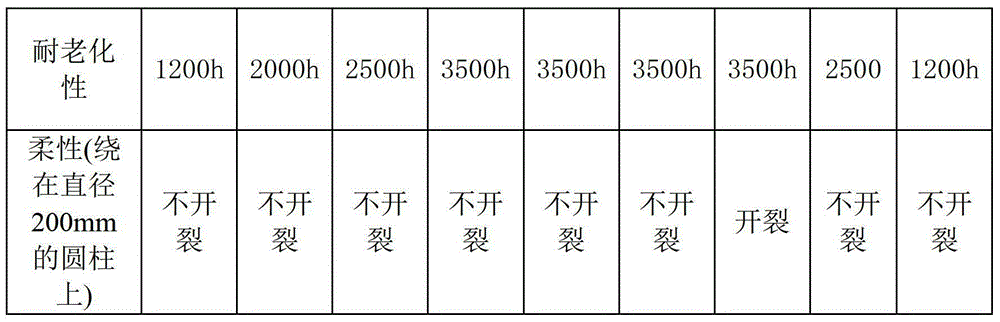 Flexible decorative sheet and manufacturing method thereof