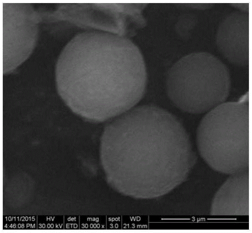 Essence microcapsule and preparation method therefor