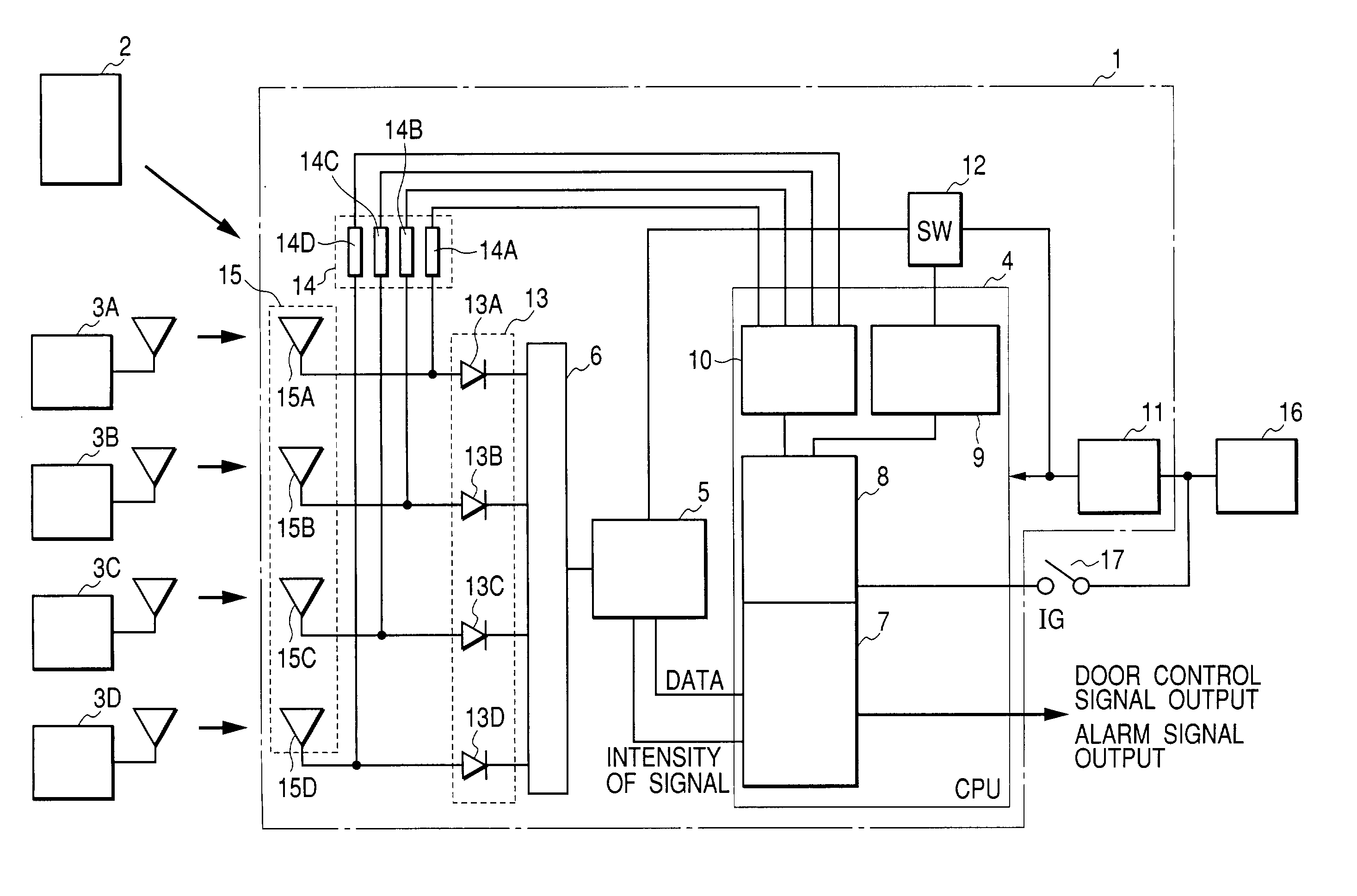 Keyless entry device having tire pressure monitoring function