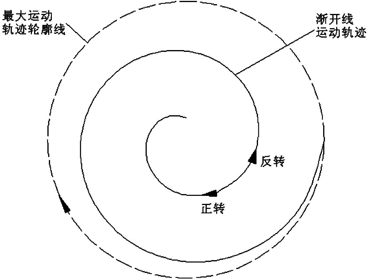 Ceiling fan and method for large-range full-coverage blowing