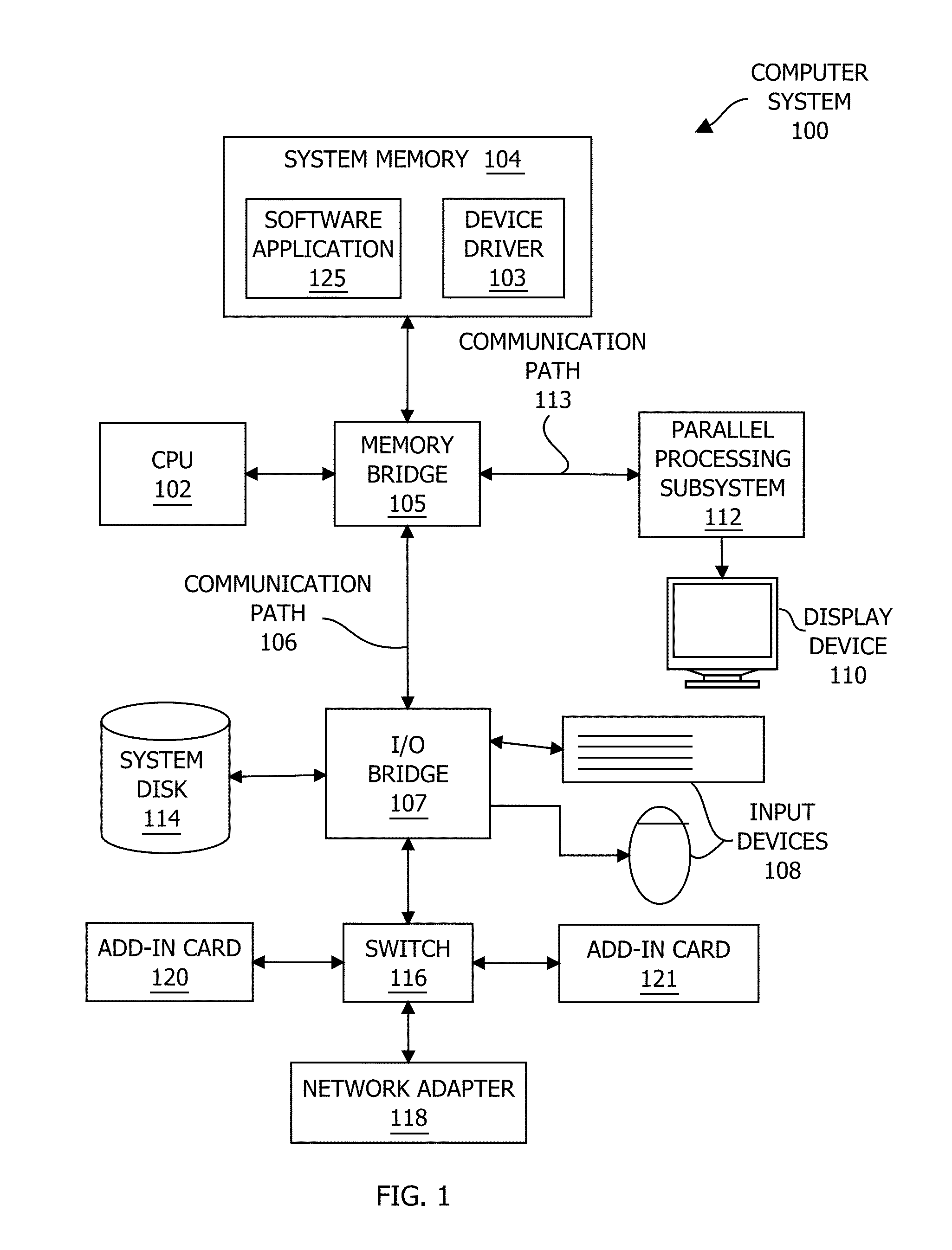 Dynamically detecting uniformity and eliminating redundant computations to reduce power consumption