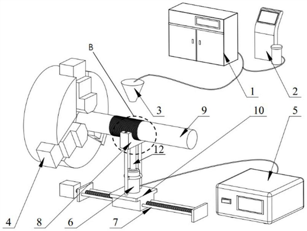 Method for preparing defect-free abrasion-resistant coating with assistance of synchronous ultrasonic shot blasting