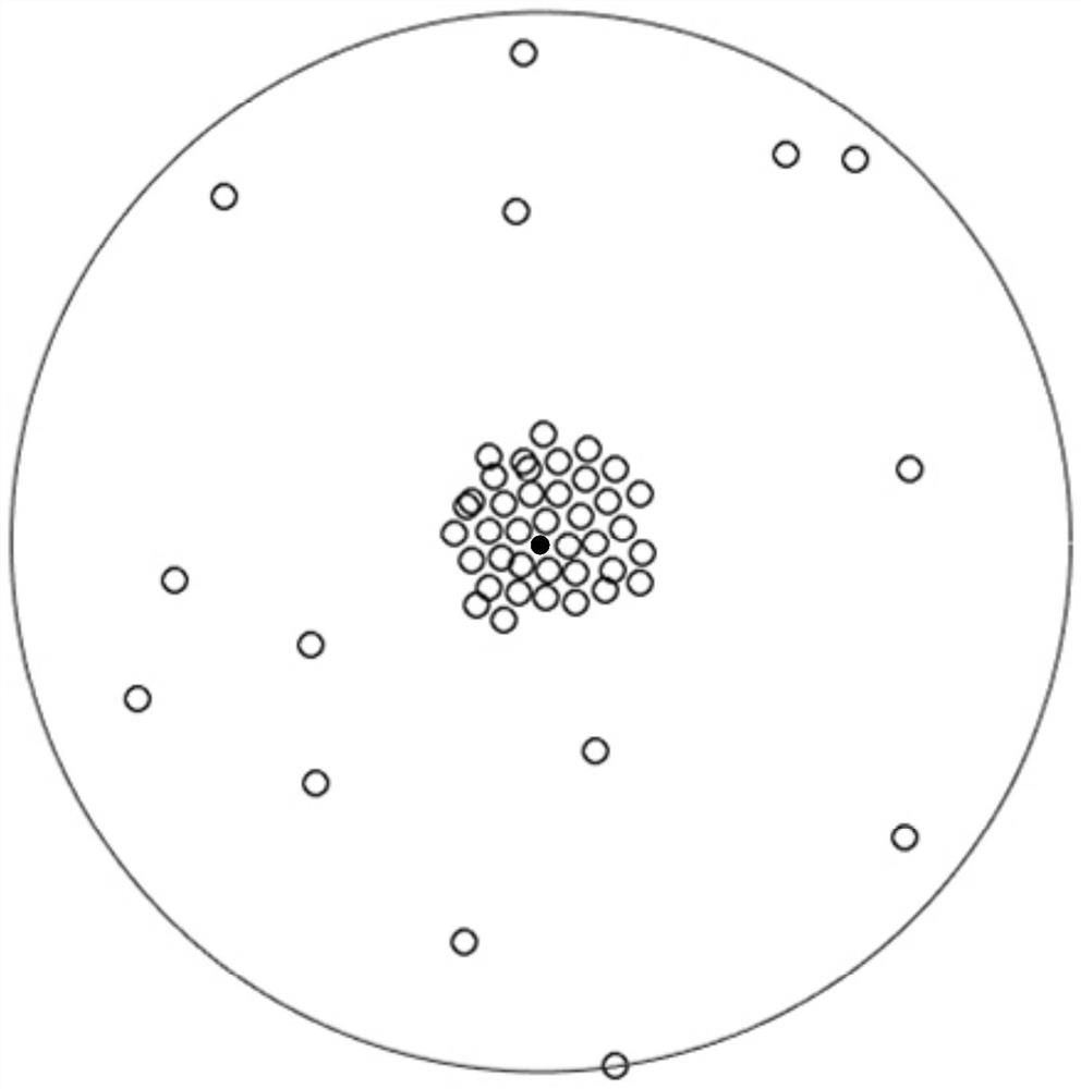 3d MIMO Codebook Generation Method Based on User Distribution Density Matching