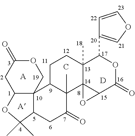 Combination product containing limonoid compound and thiazolidinedione compound