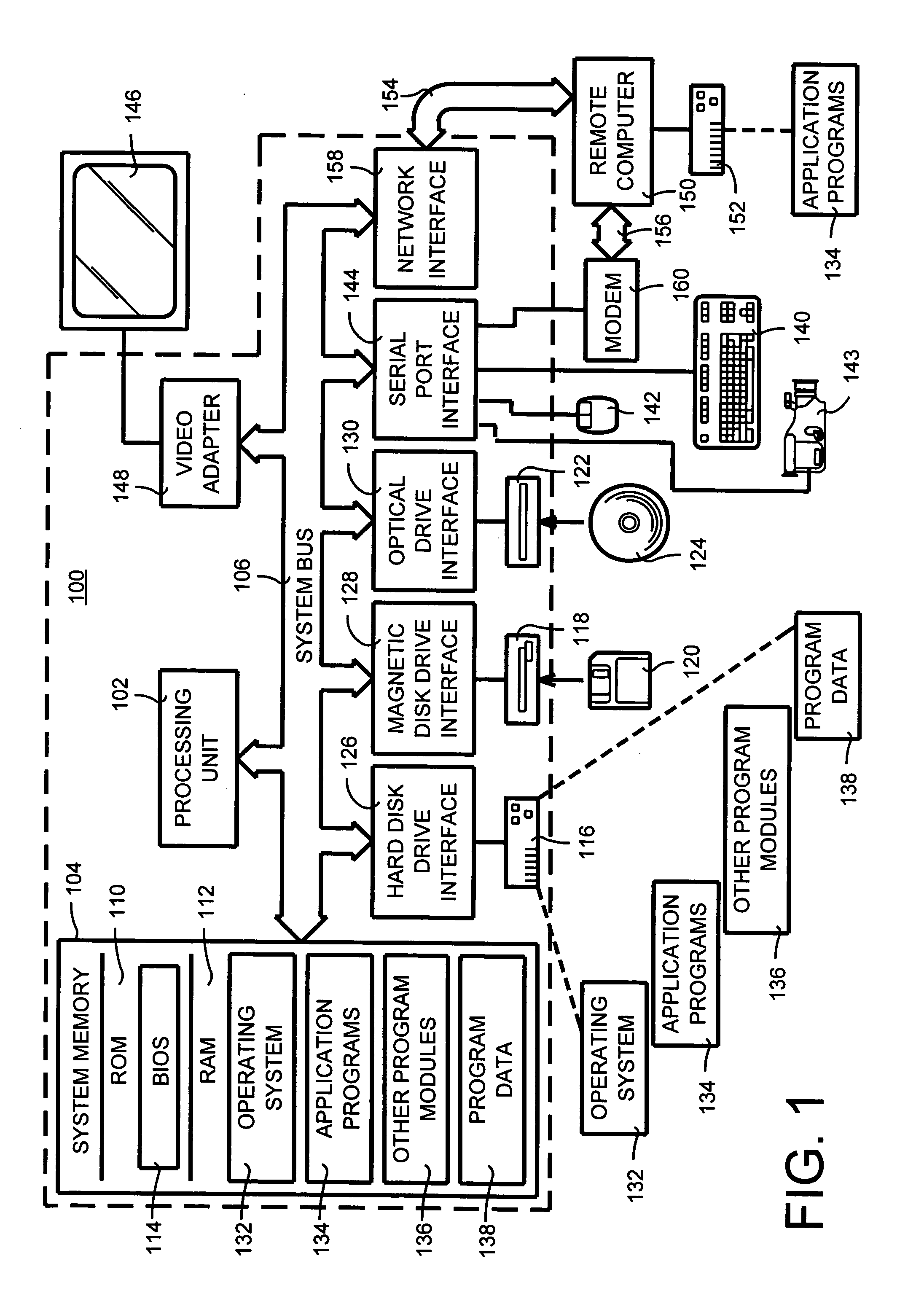 System and method for progressive stereo matching of digital images