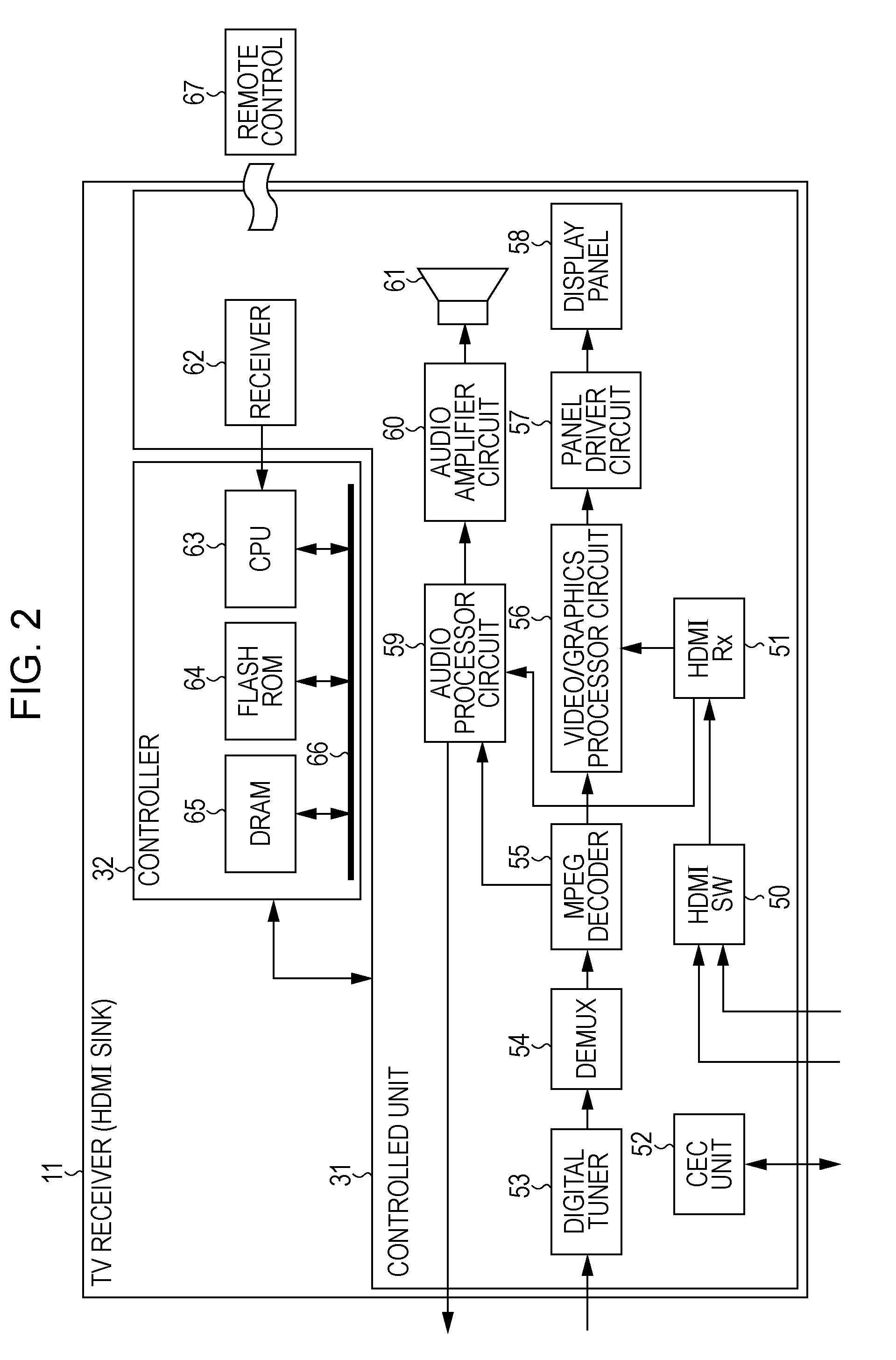 Information processing apparatus, method, and program