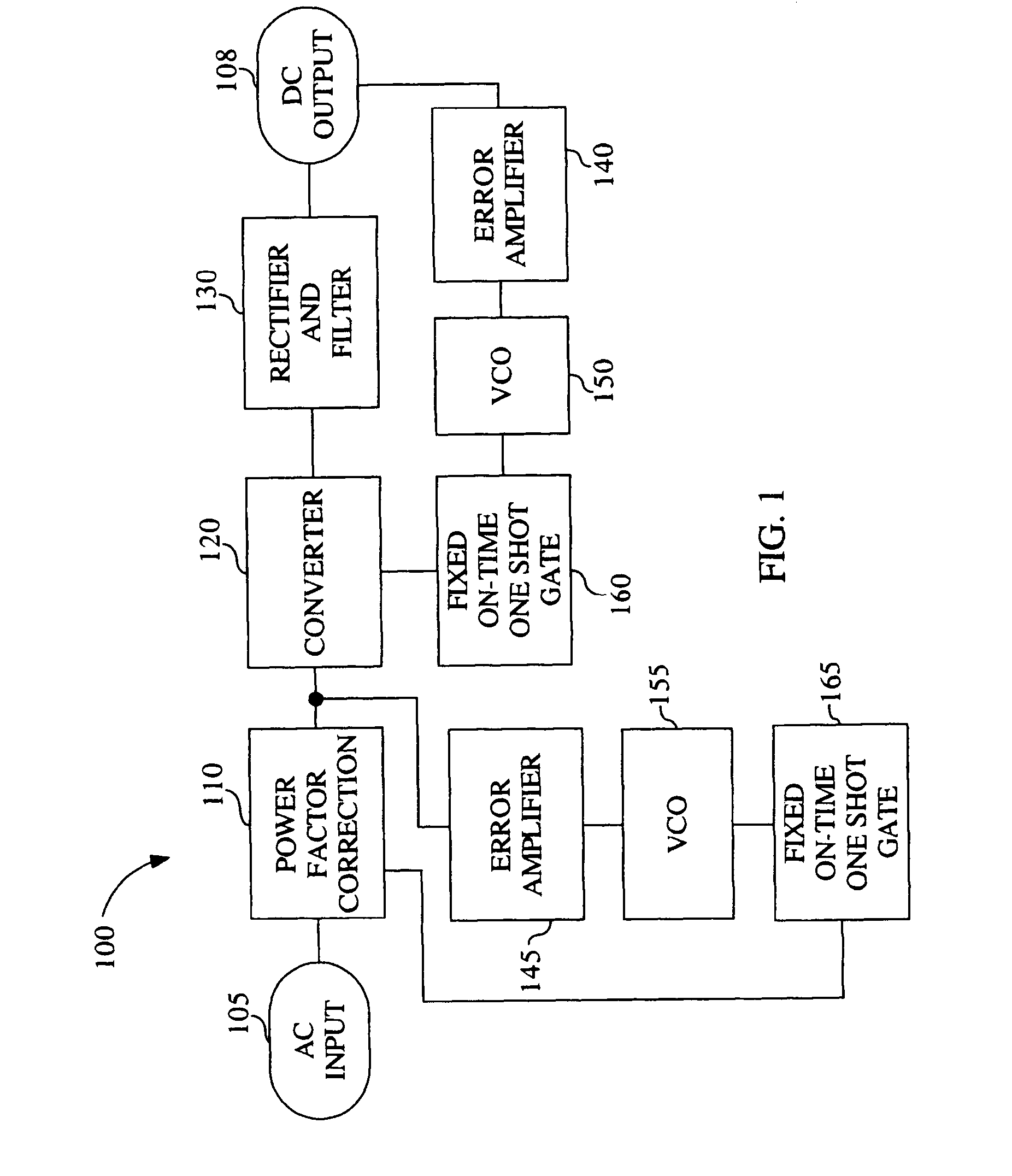 Efficient power supply