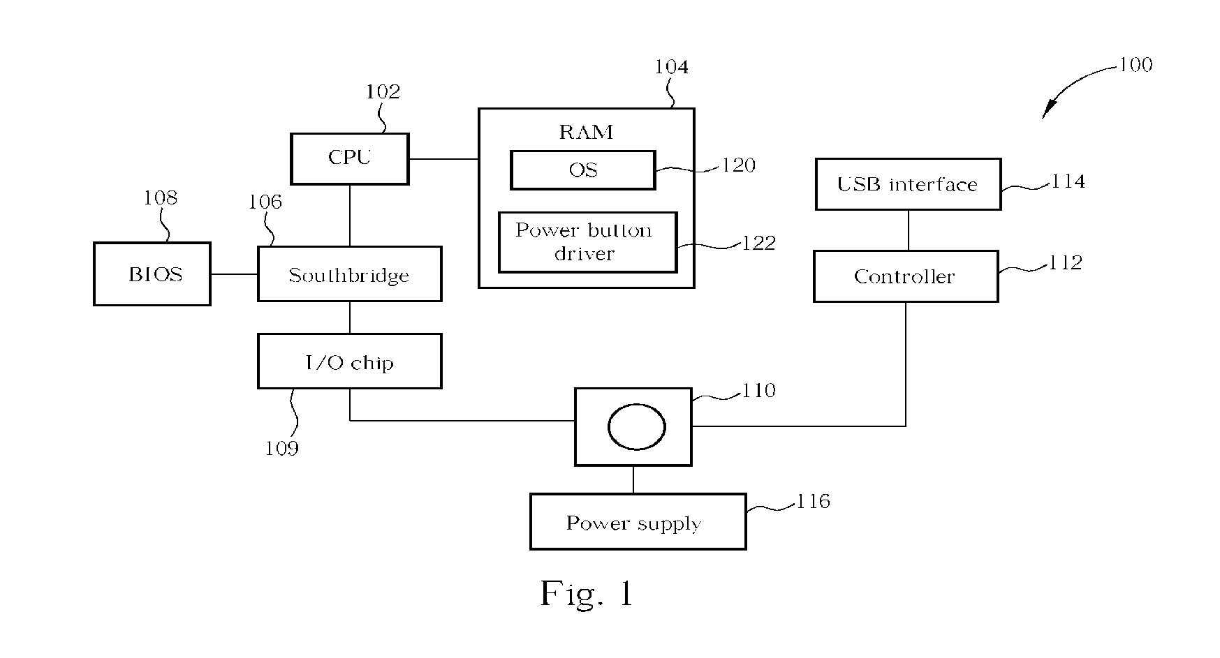 Multifunction computer power button