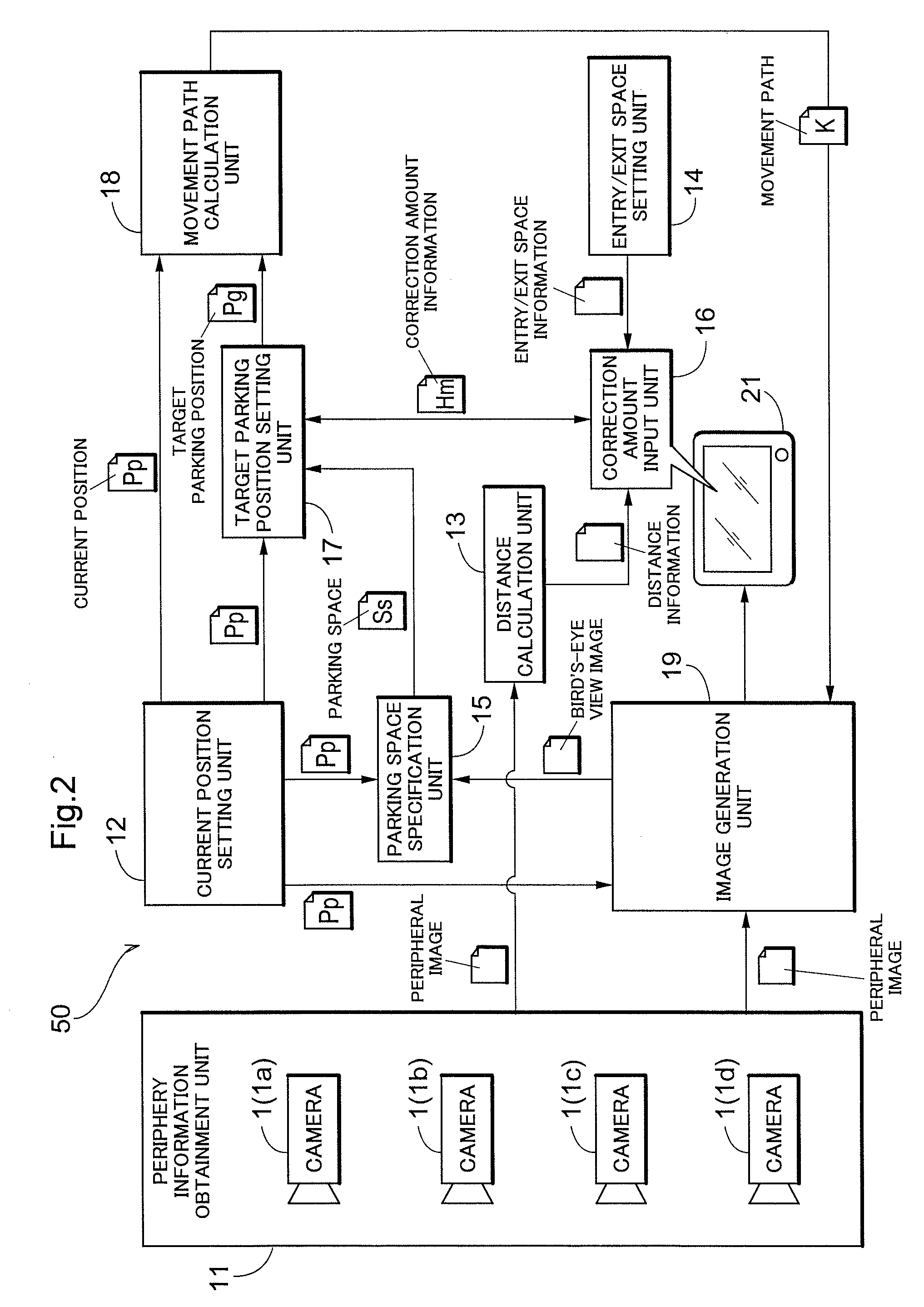 Parking position adjustment device