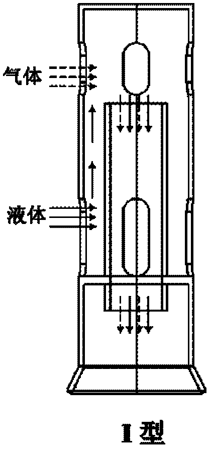 Gas-liquid distributor having hanging structure