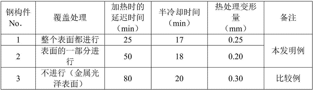 Hardening method of steel member