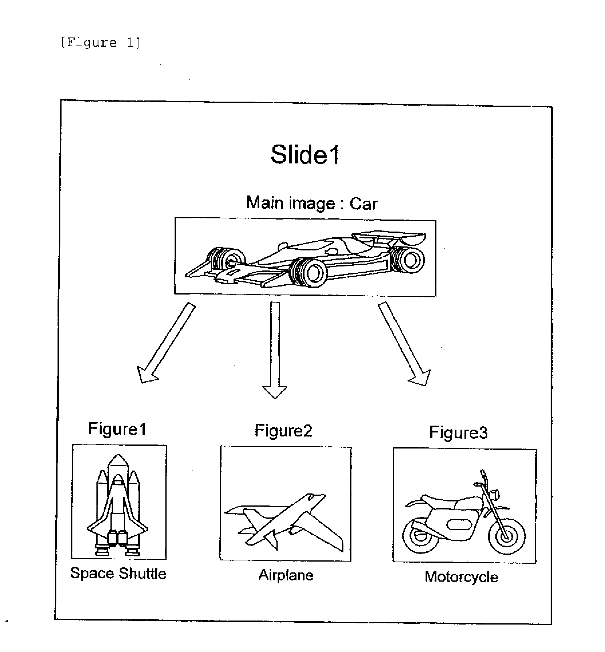 Method, Program, and Device for Analyzing Document Structure