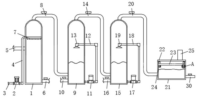 Flue gas ultra-low emission system based on wet desulfurization and denitrification technology