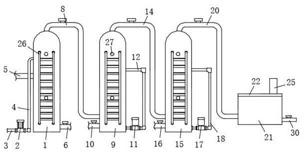 Flue gas ultra-low emission system based on wet desulfurization and denitrification technology