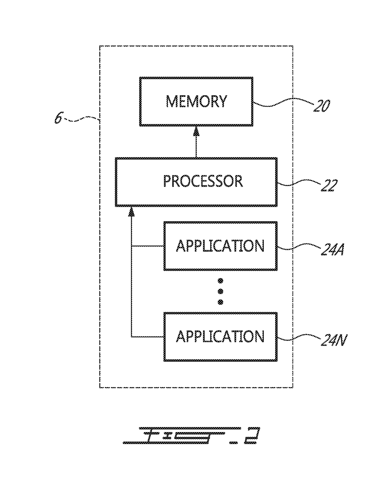 Omnistereo imaging