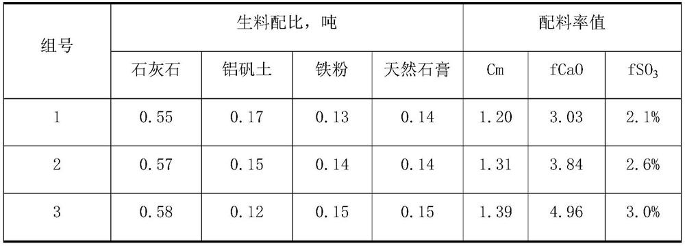 A kind of wear-resistant ultra-high performance concrete and preparation method thereof