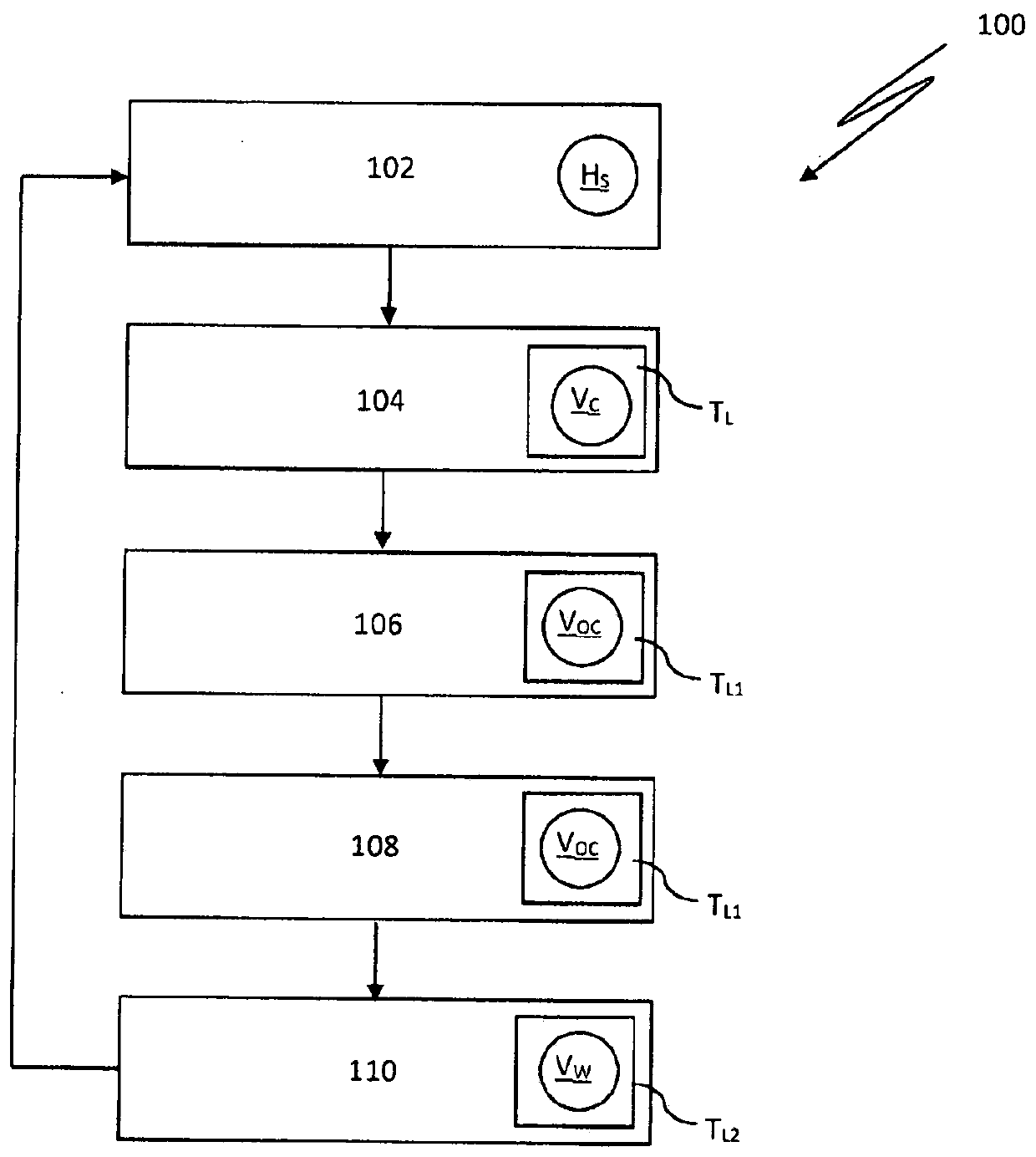 Method for controlling impeller type yarn laying device, impeller type yarn laying device and winder